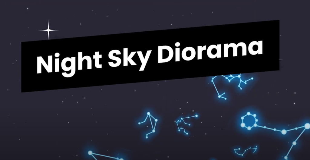 Night Sky Diorama: with the illustration of constellations in the background